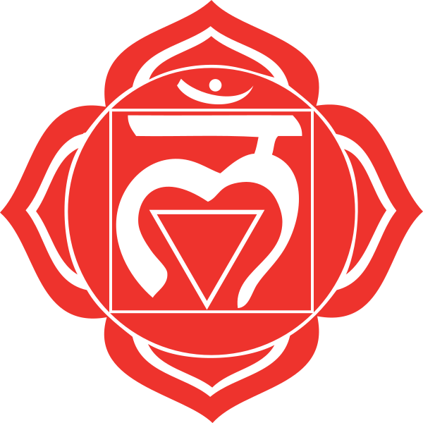 Chakra Muladhara