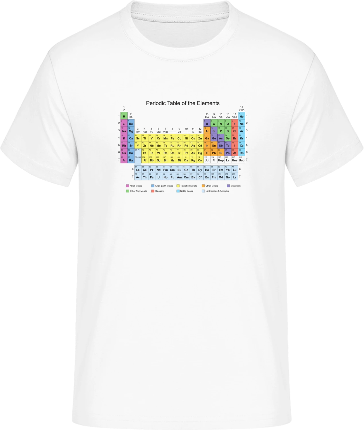 Periodic Table of the Elements - Front_Weiß