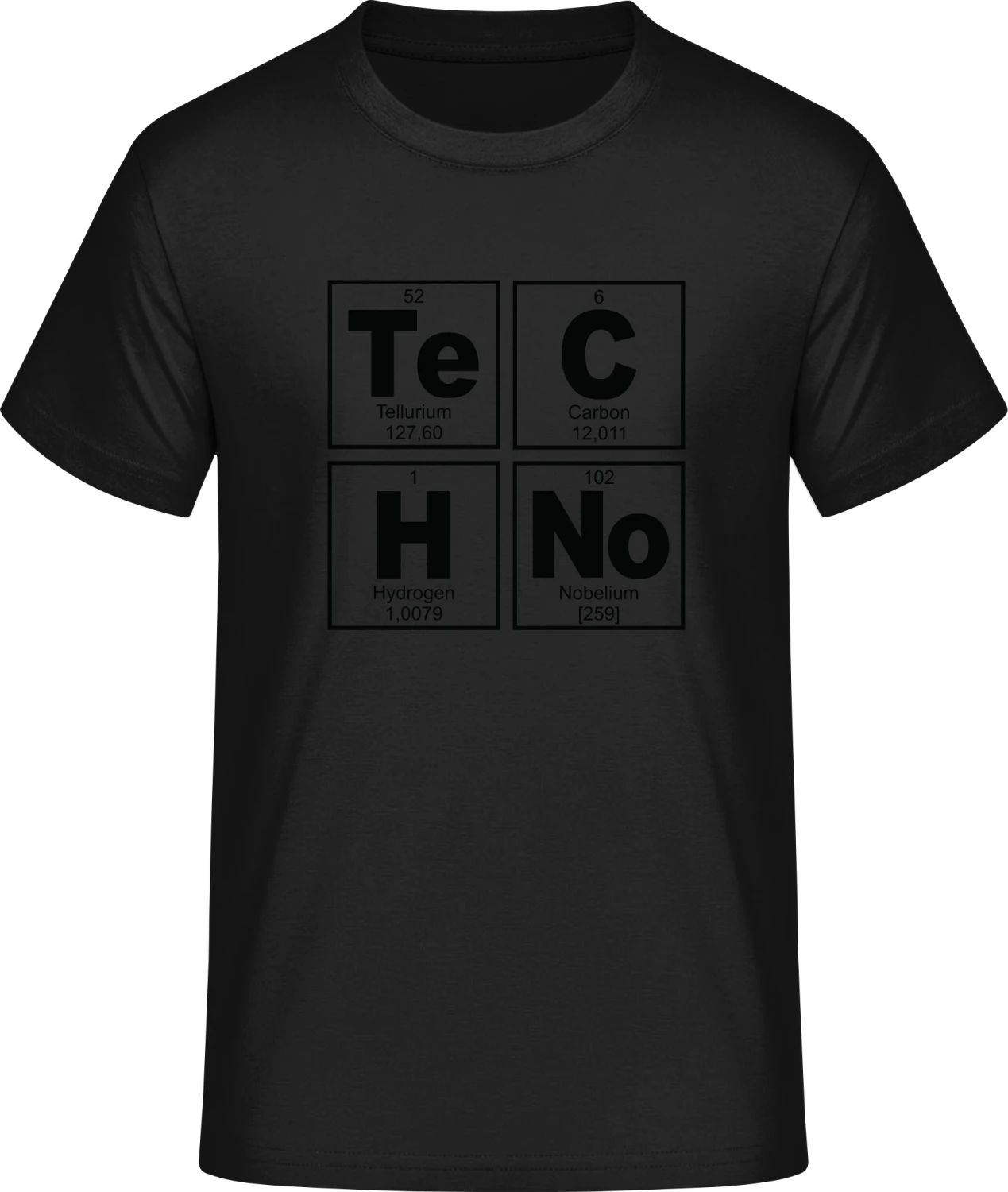 Techno Periodic Table - Front_Schwarz