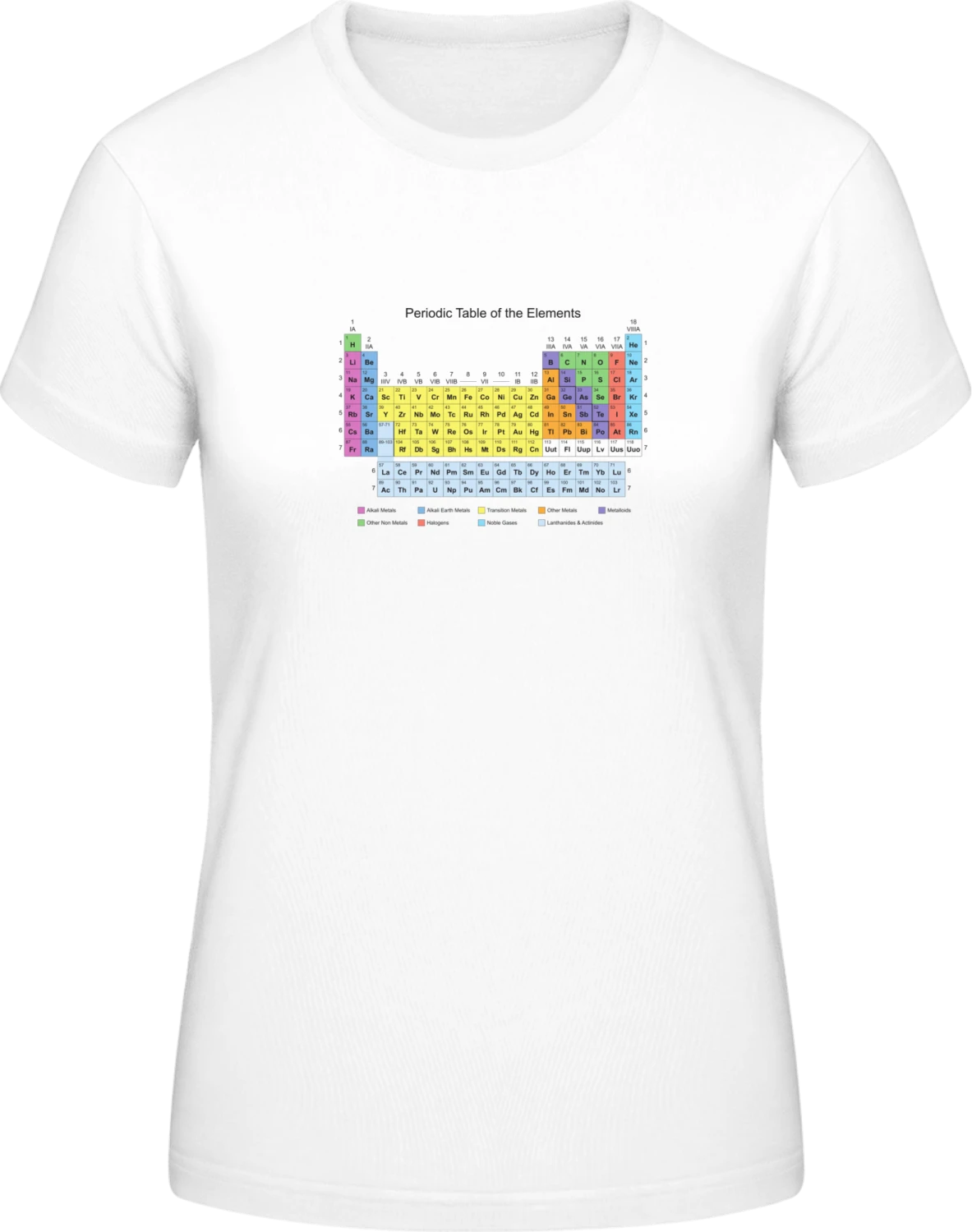 Periodic Table of the Elements - White #E190 women T-Shirt - Front