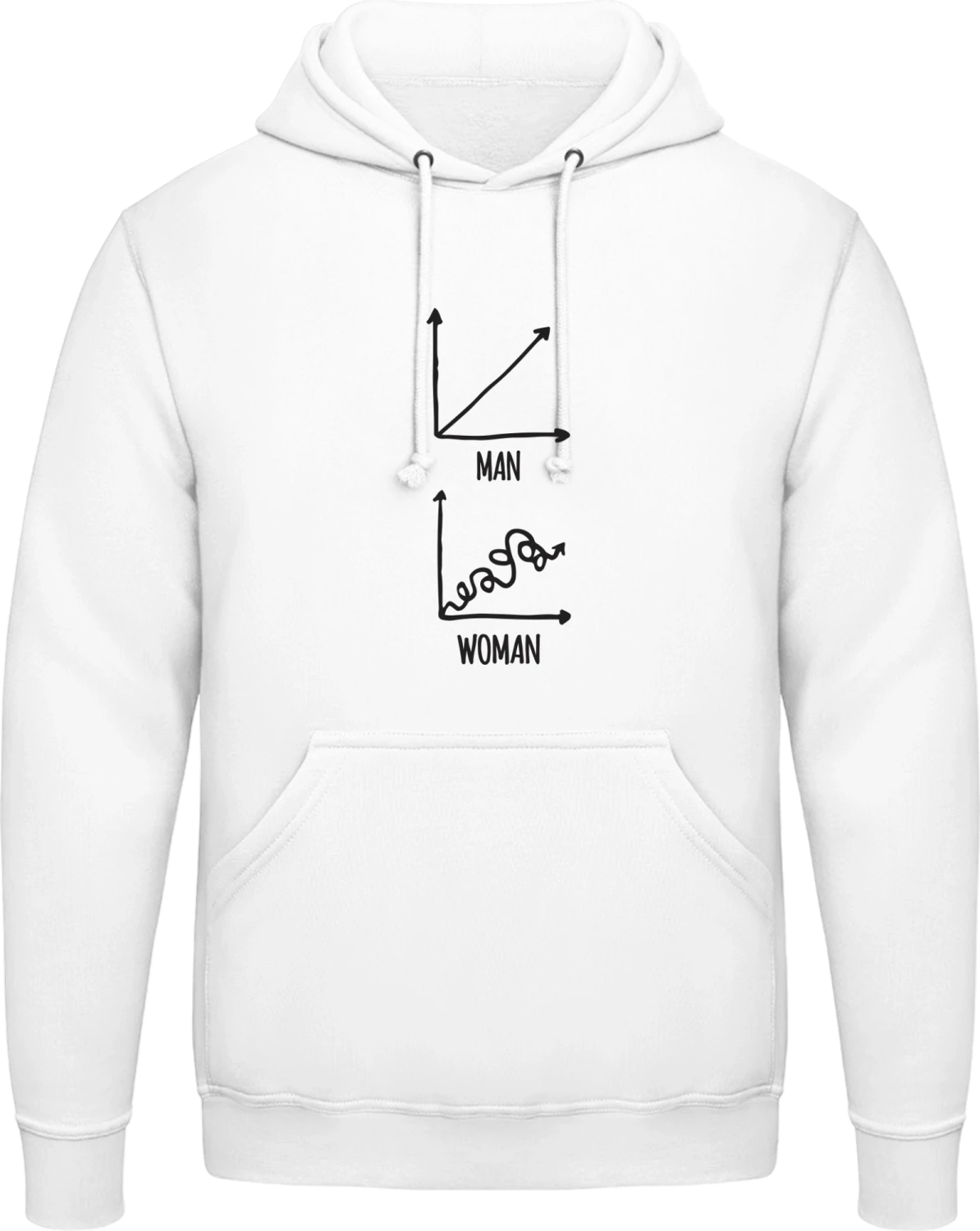 Man vs Woman Chart - Arctic white AWDis man hoodie - Front