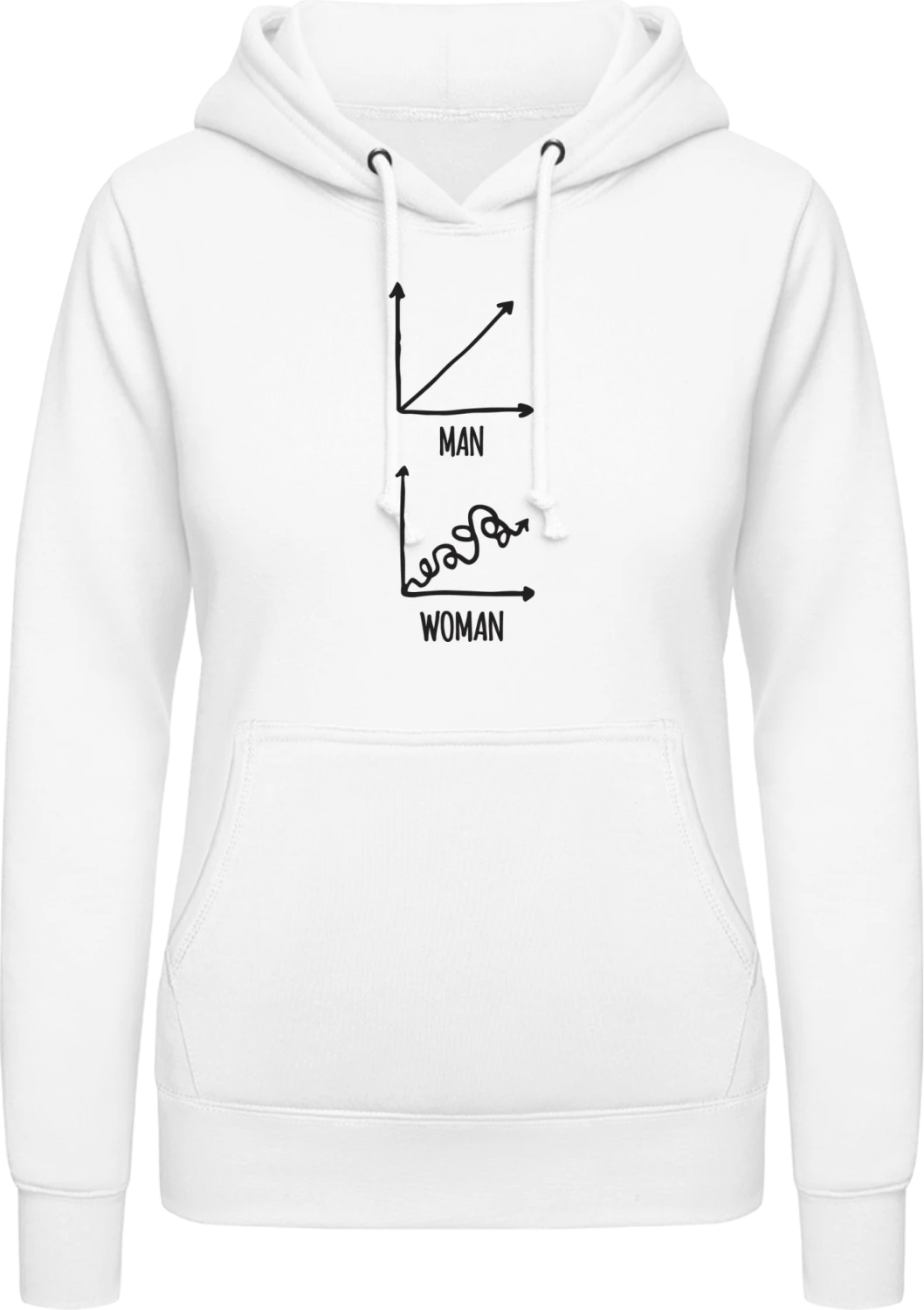 Man vs Woman Chart - Arctic white AWDis ladies hoodie - Front