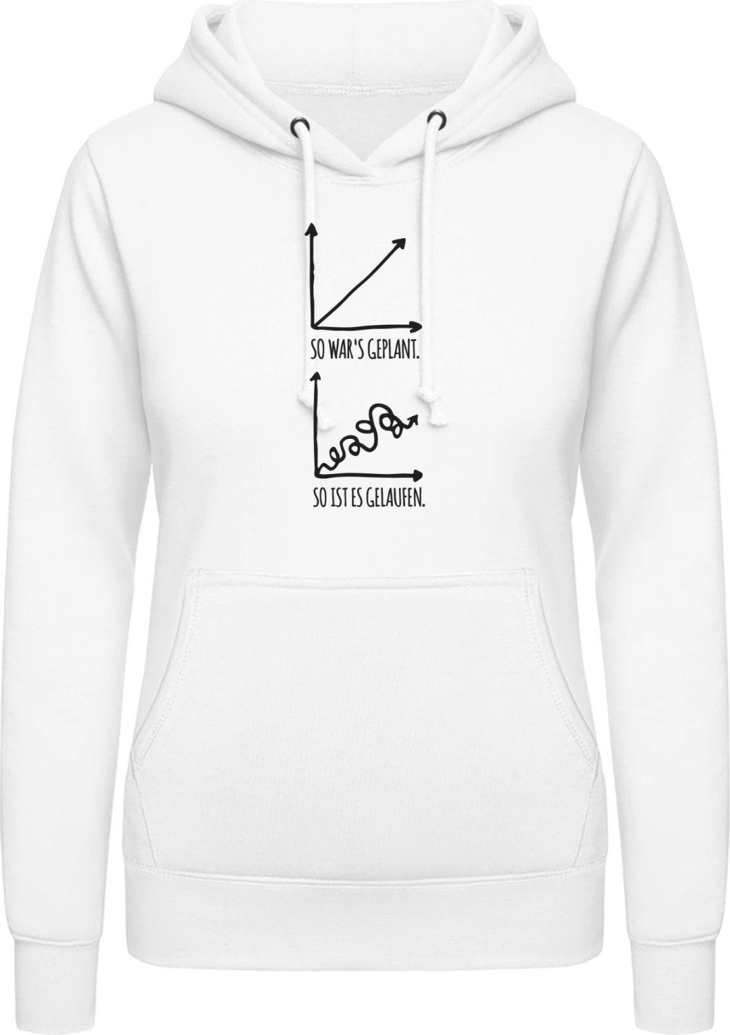 So ist es gelaufen - Arctic white AWDis ladies hoodie - Front