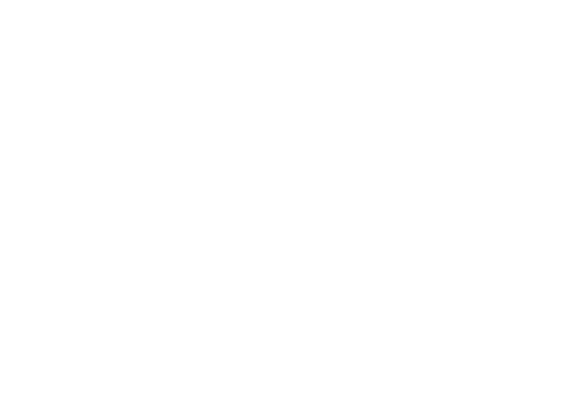 Ich bin nicht zickig