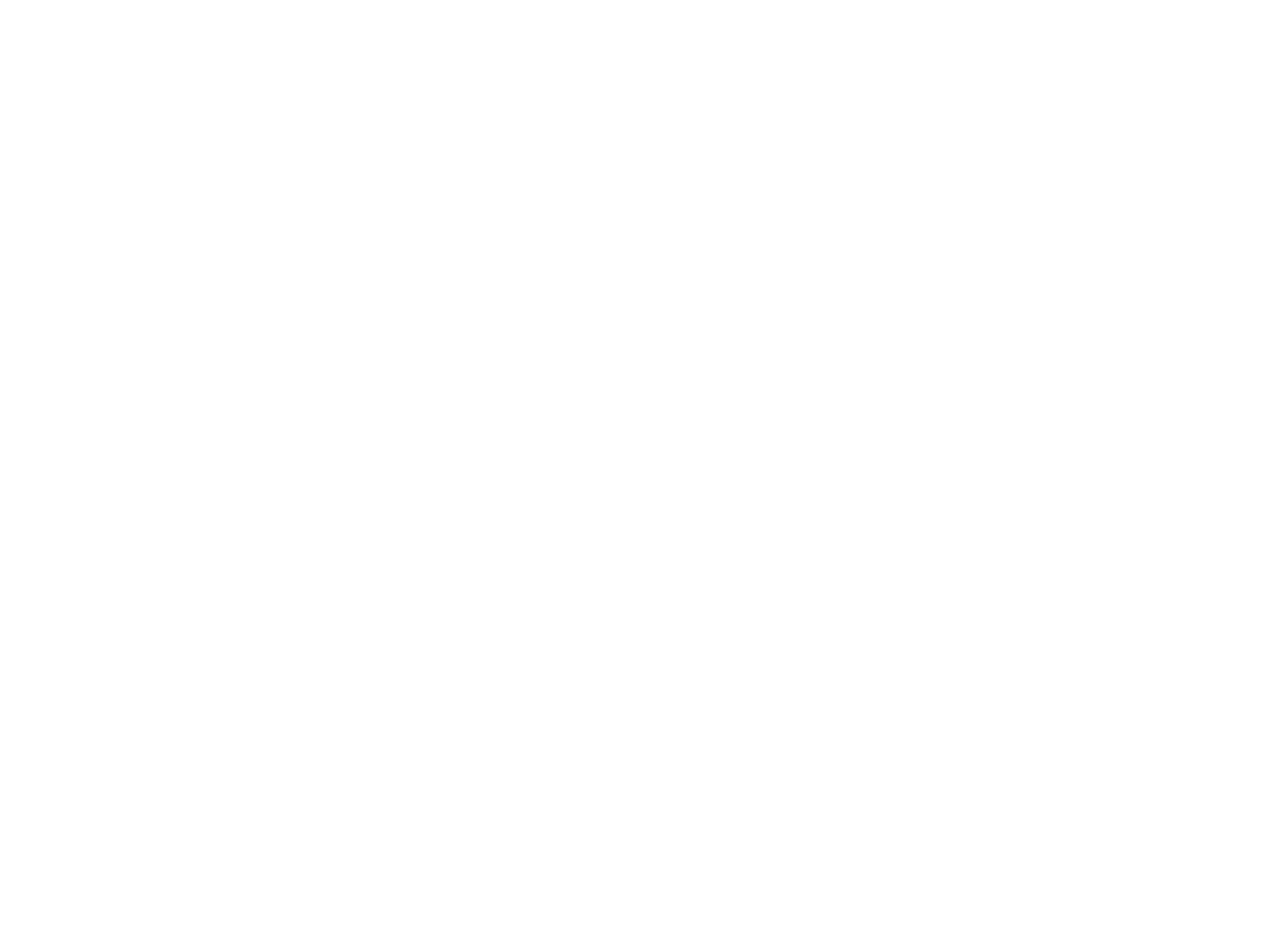 Handwerker weil