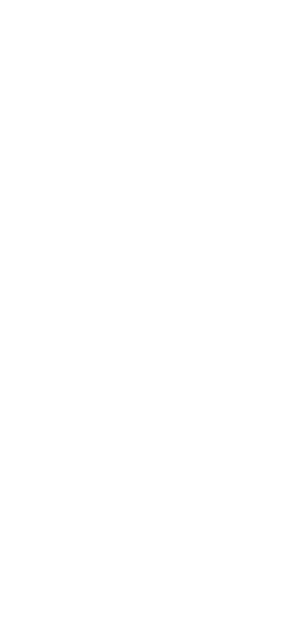 Freunde und besten Freunde
