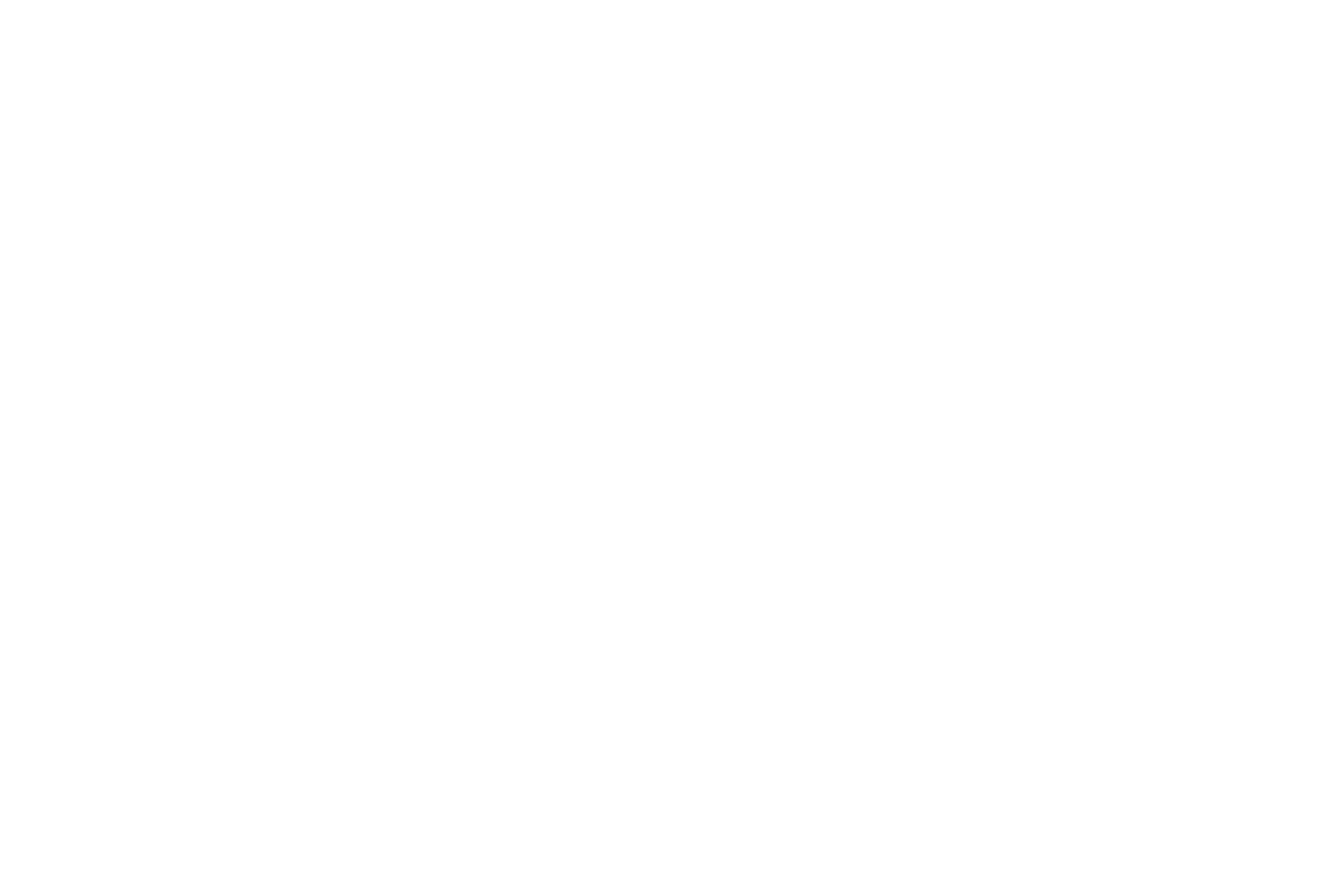 Gamer Controller
