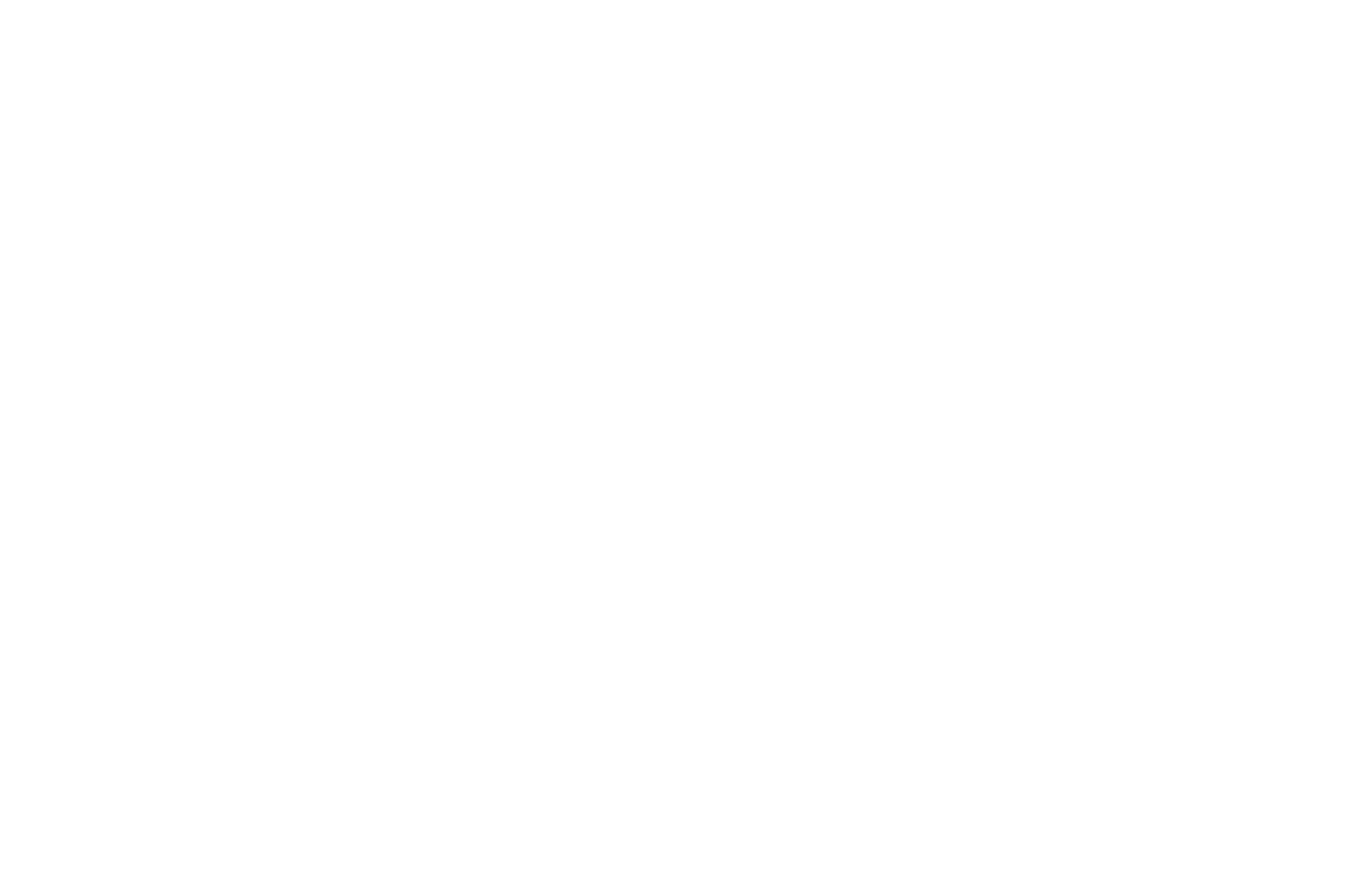 Irish Yoga