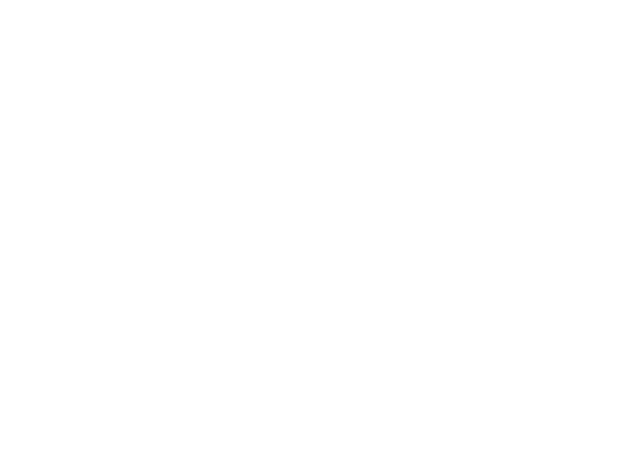 Original since 1969