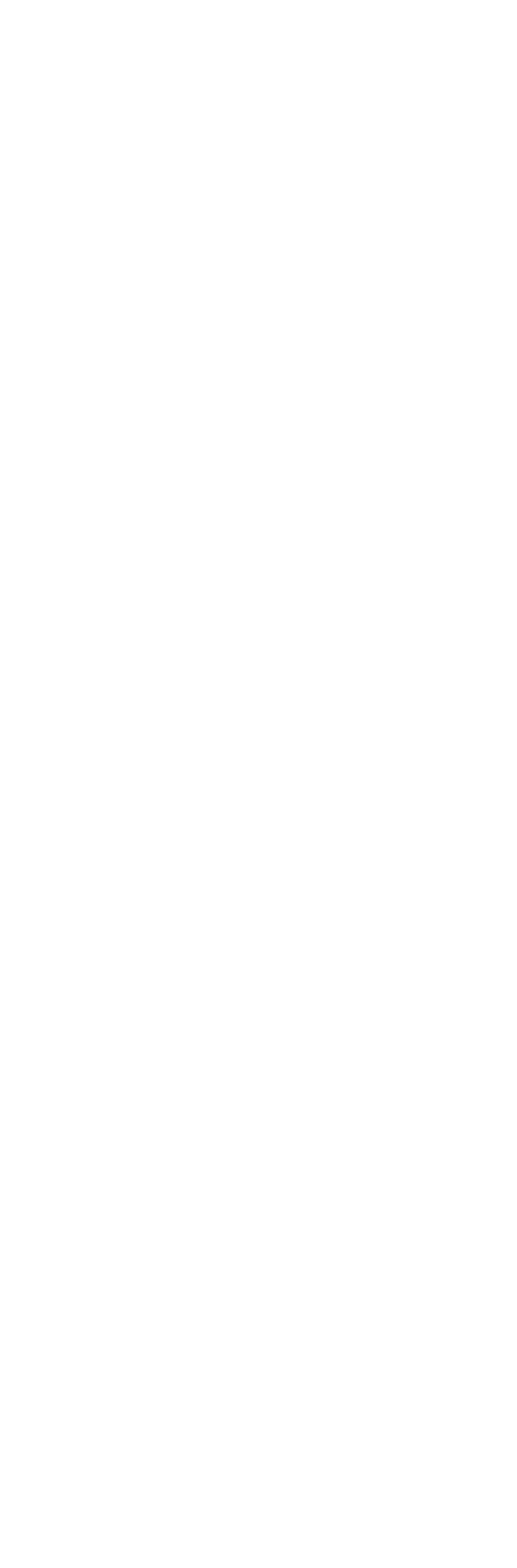 Fat People