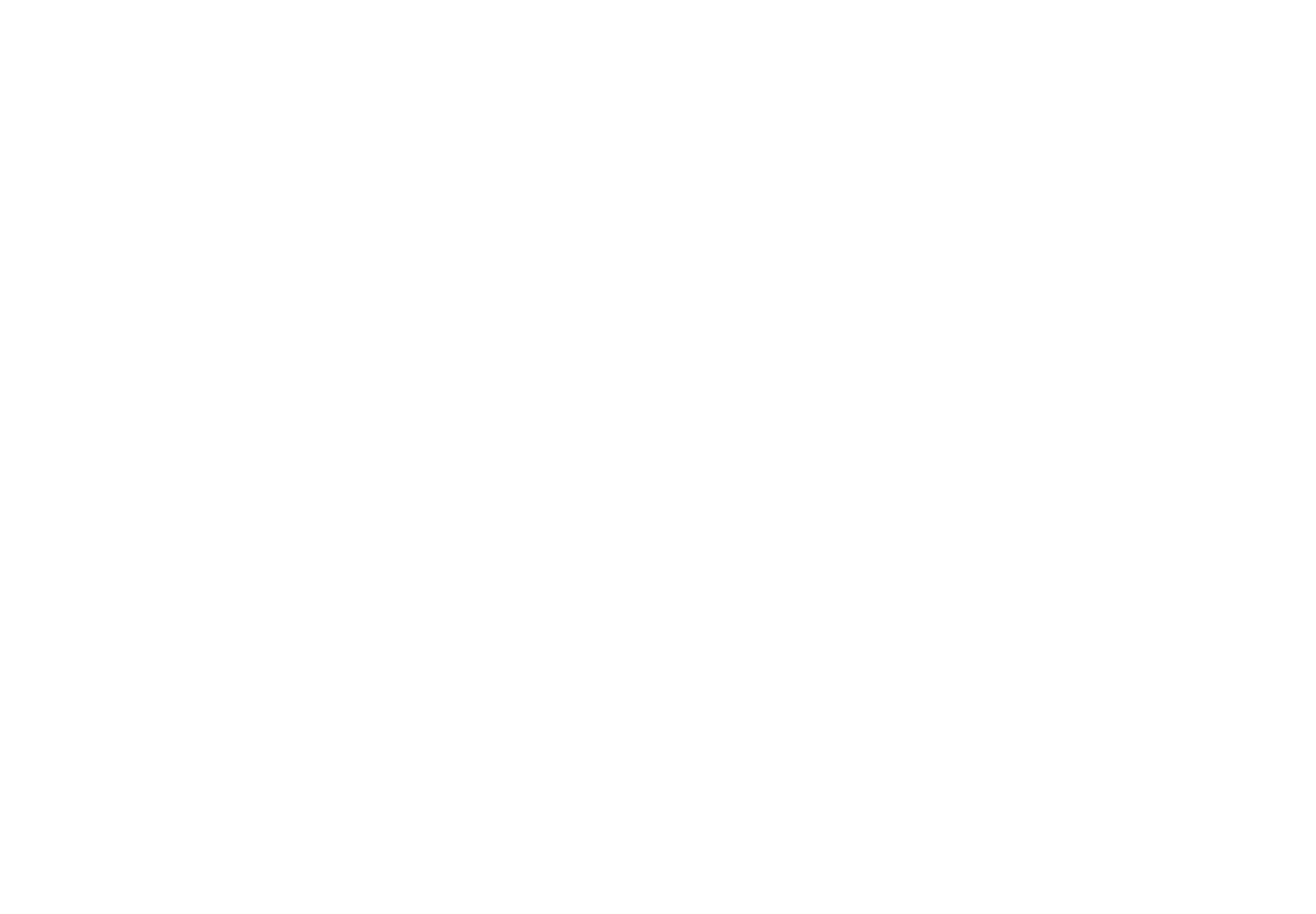Photography Lens