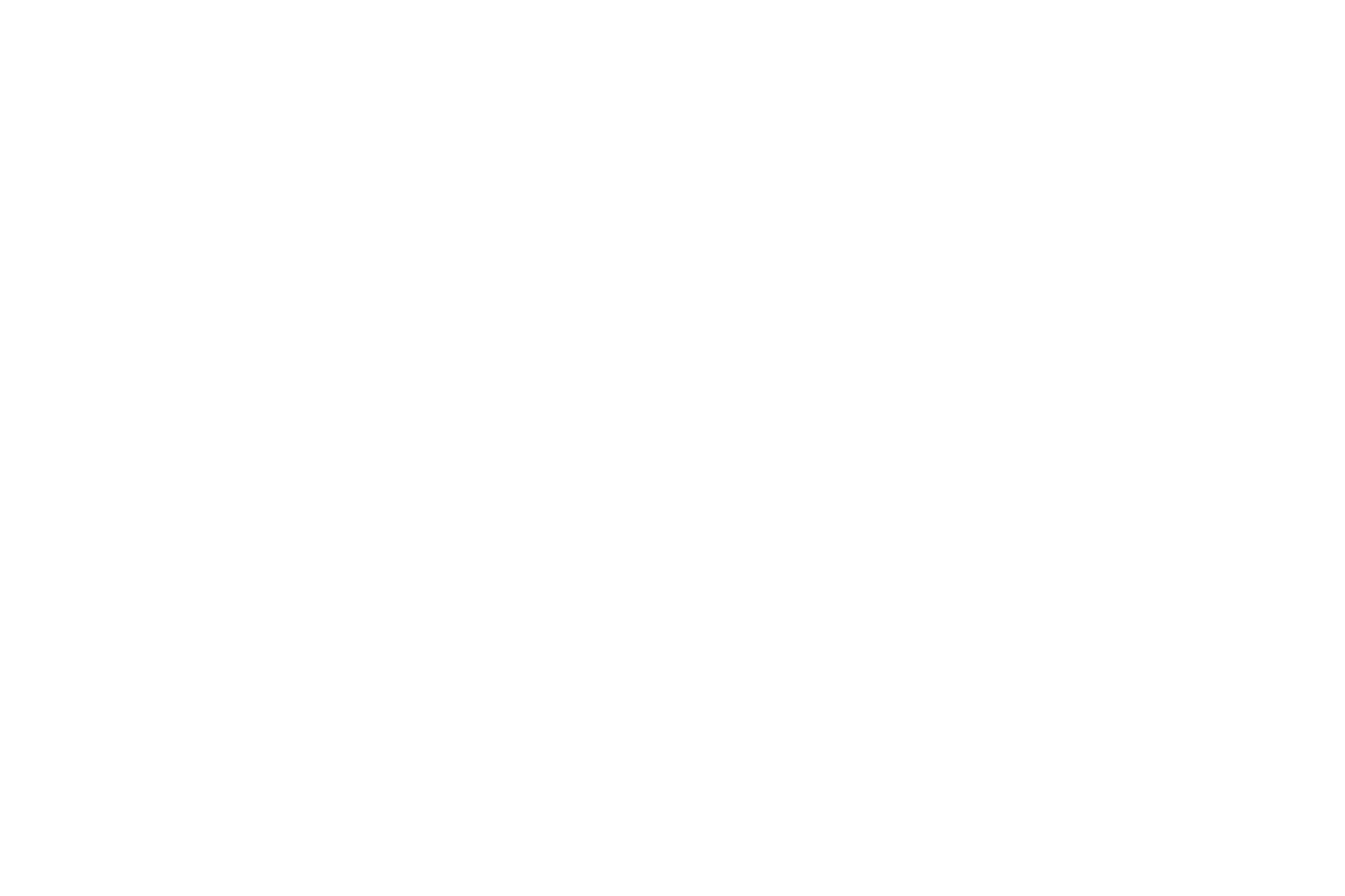 Saint Patricks