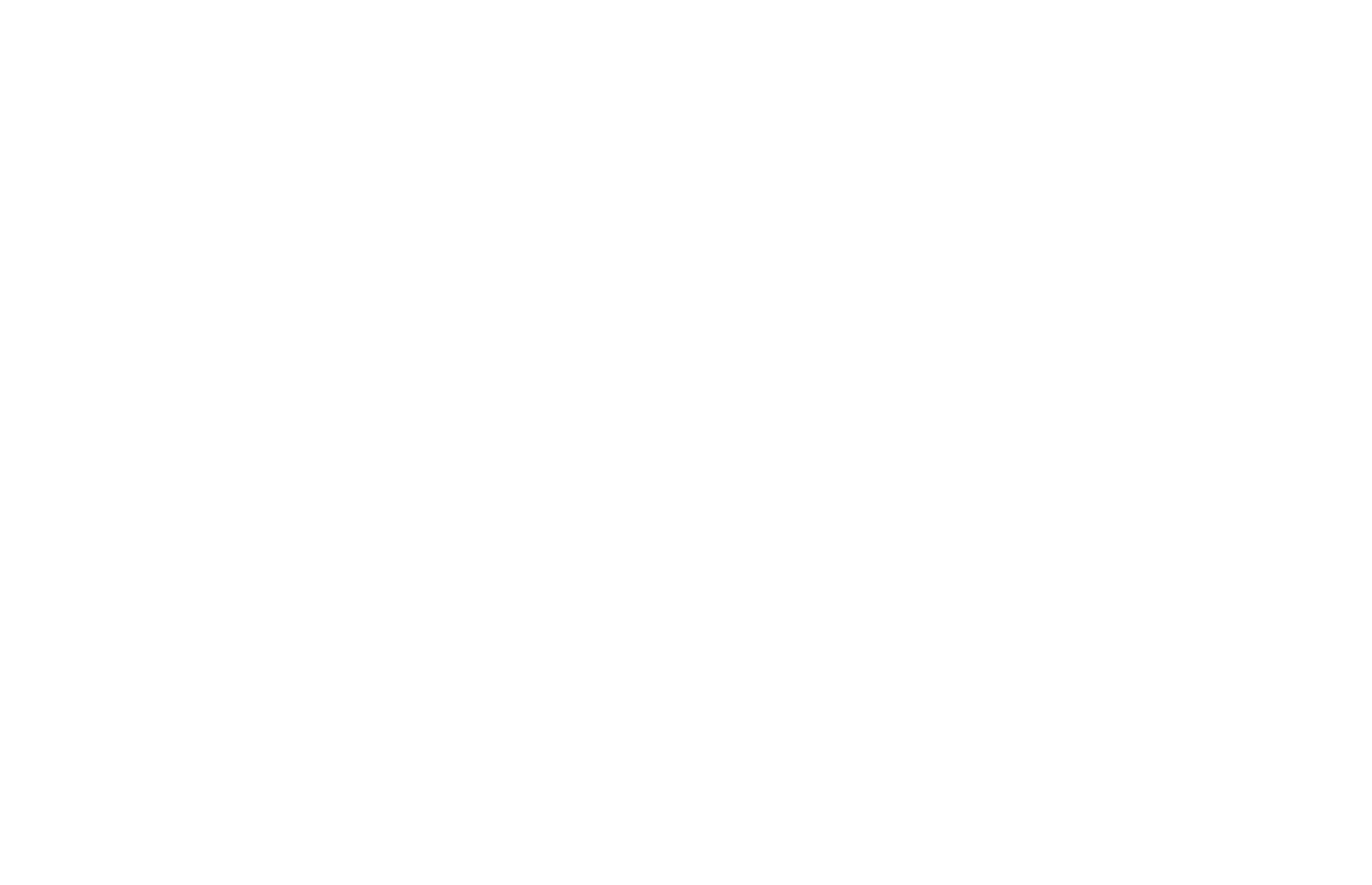 Switzerland Swiss Map
