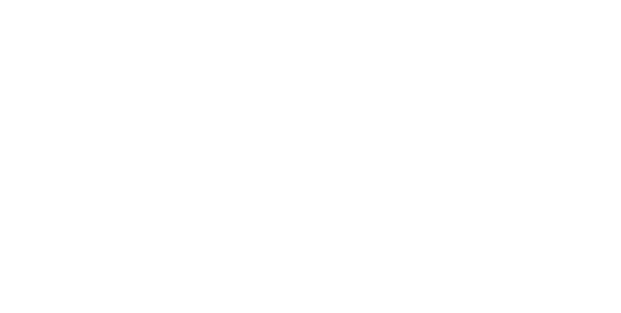 16 Years old