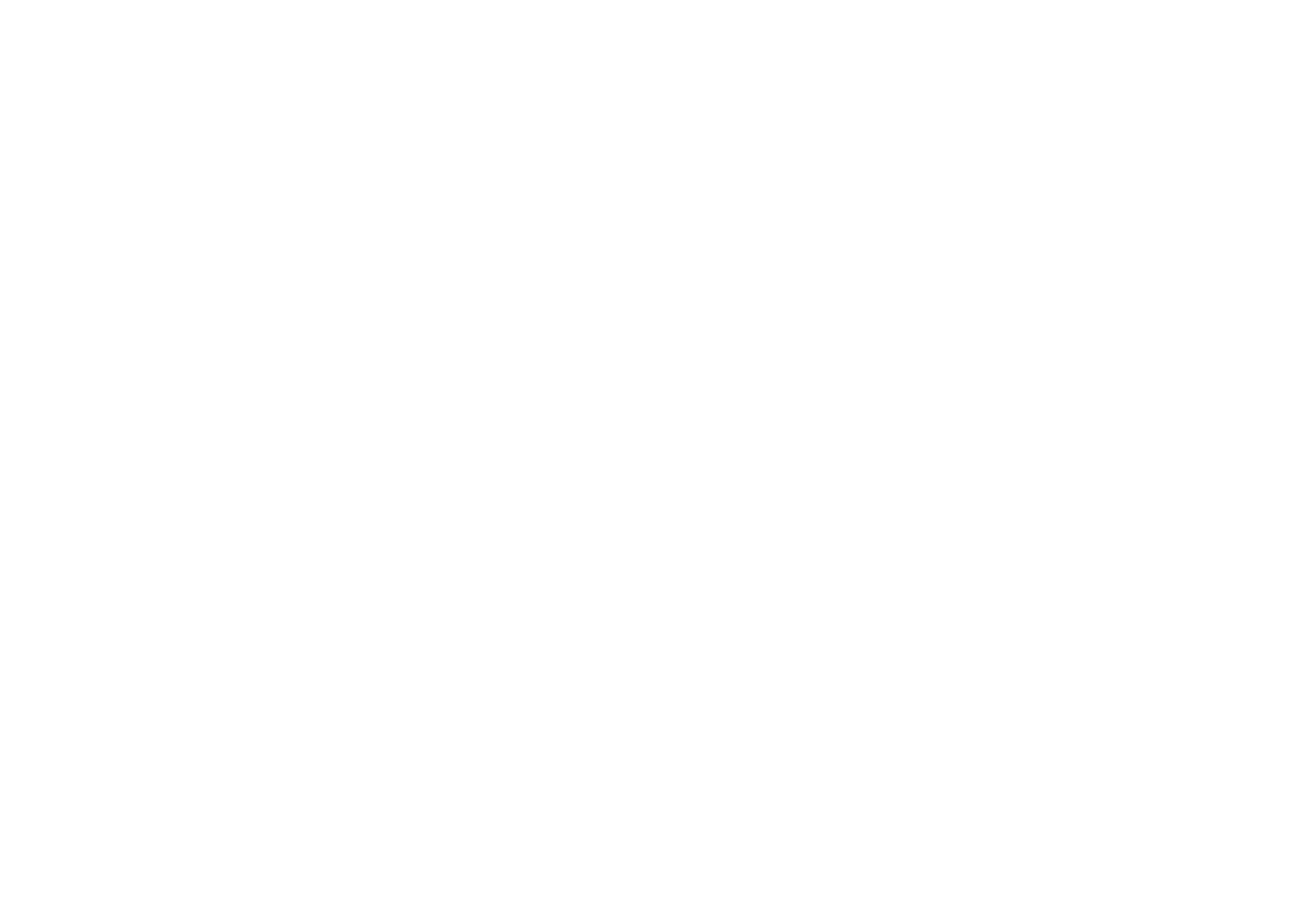 Bull Taurus