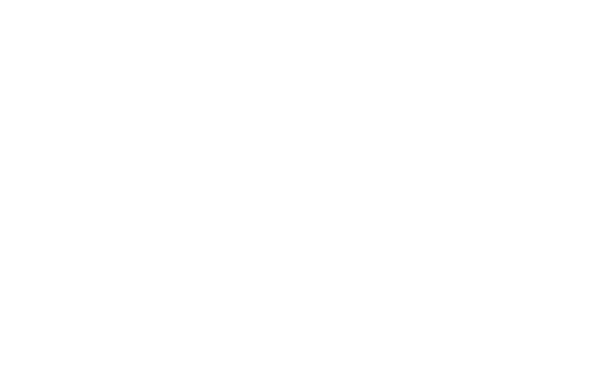Gitarristen dürfen das