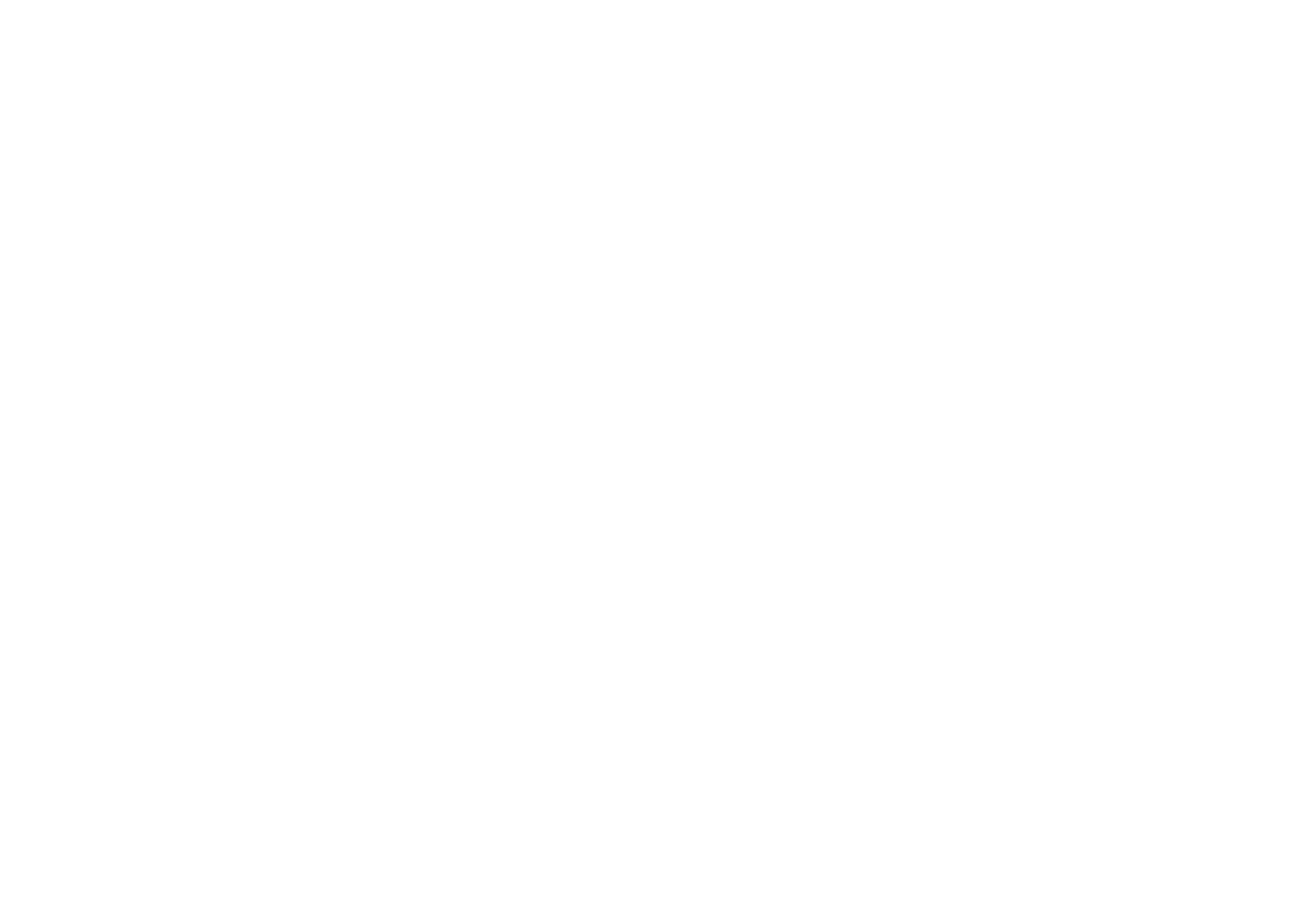 Craftsman Mechanic Skull