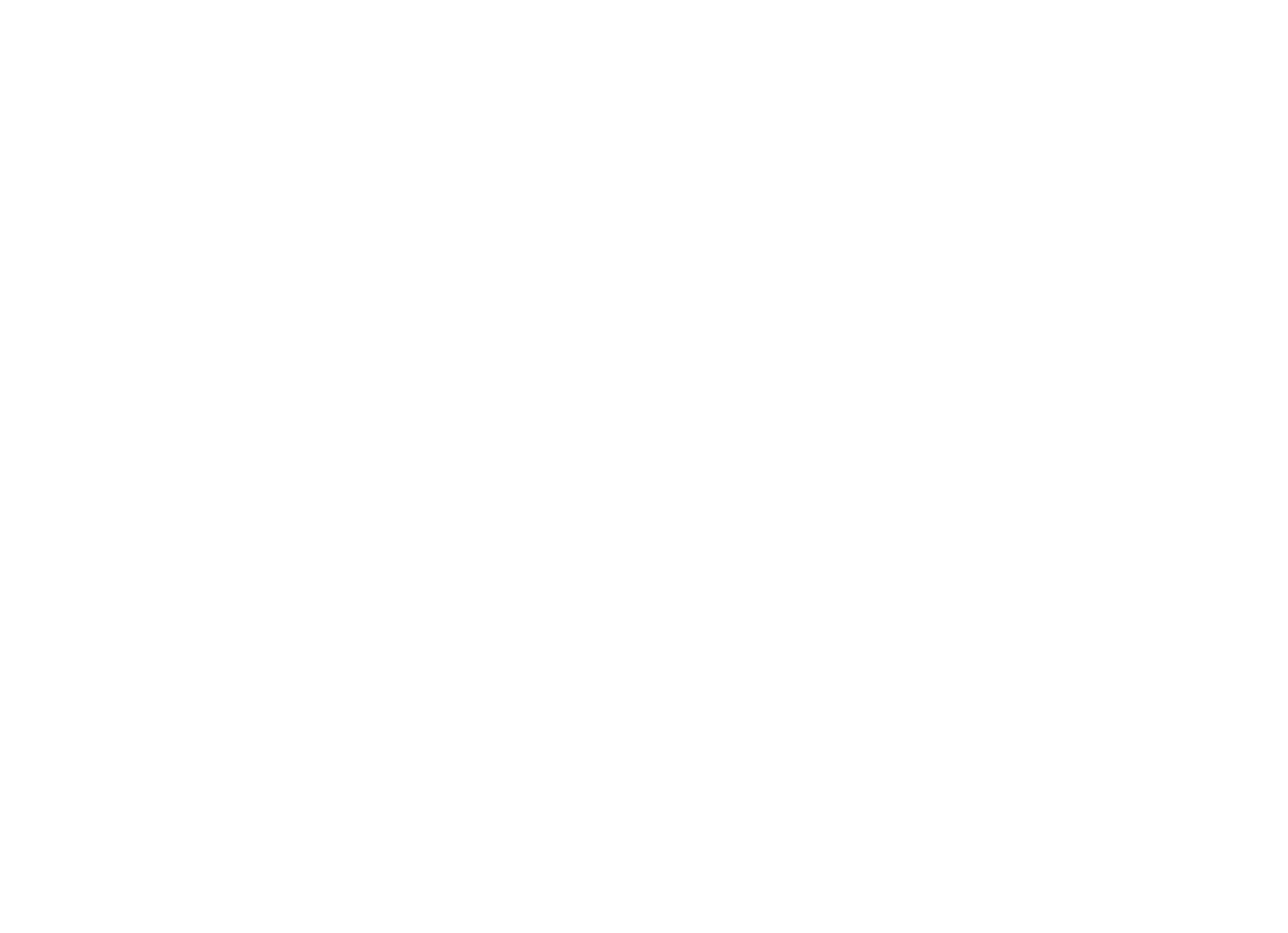 Wool Sheep