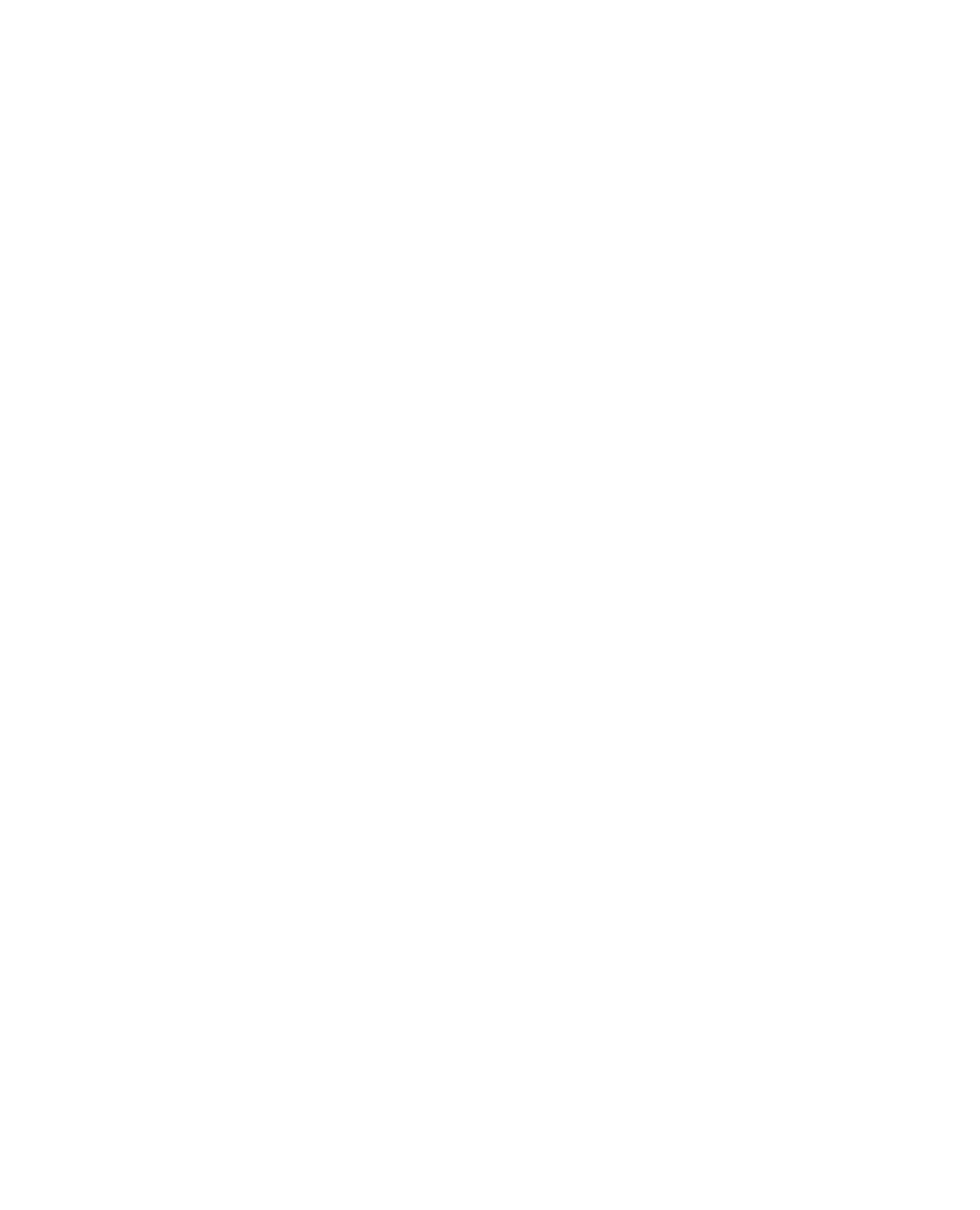 Wild And Free