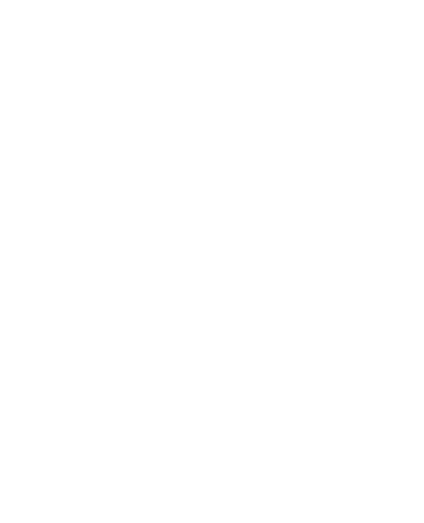 Bear Head Effect
