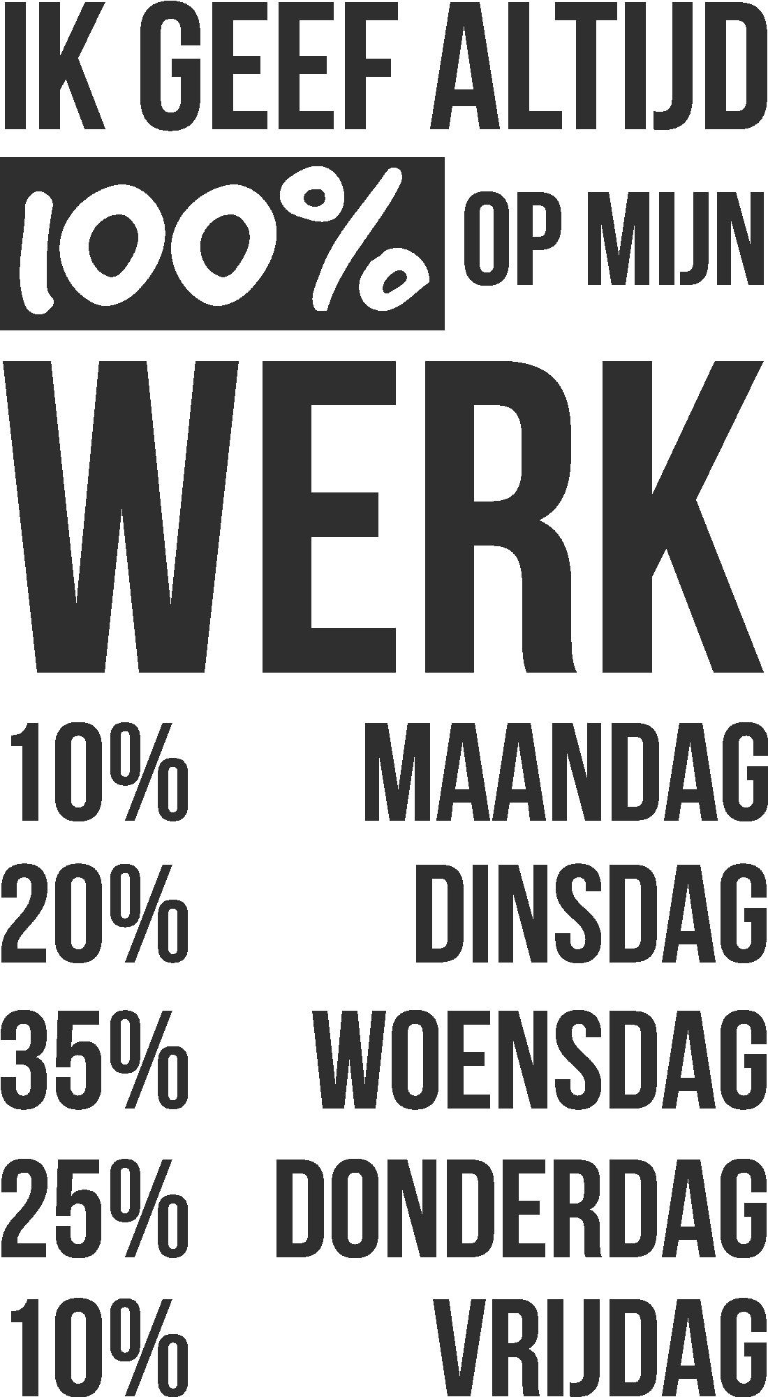 Ik Geef Altijd 100 Procent Op Mijn Werk