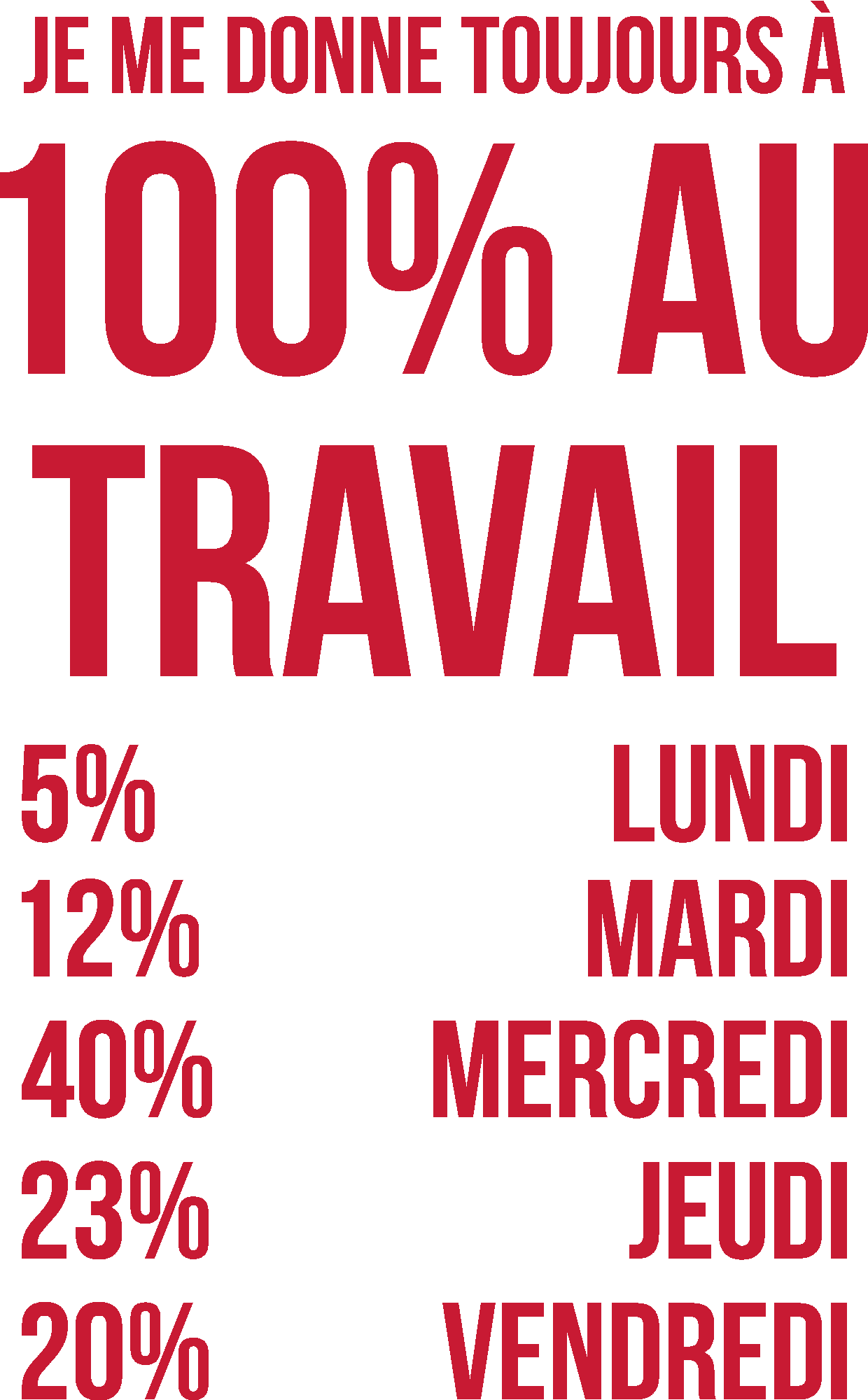 Toujours à 100 au travail