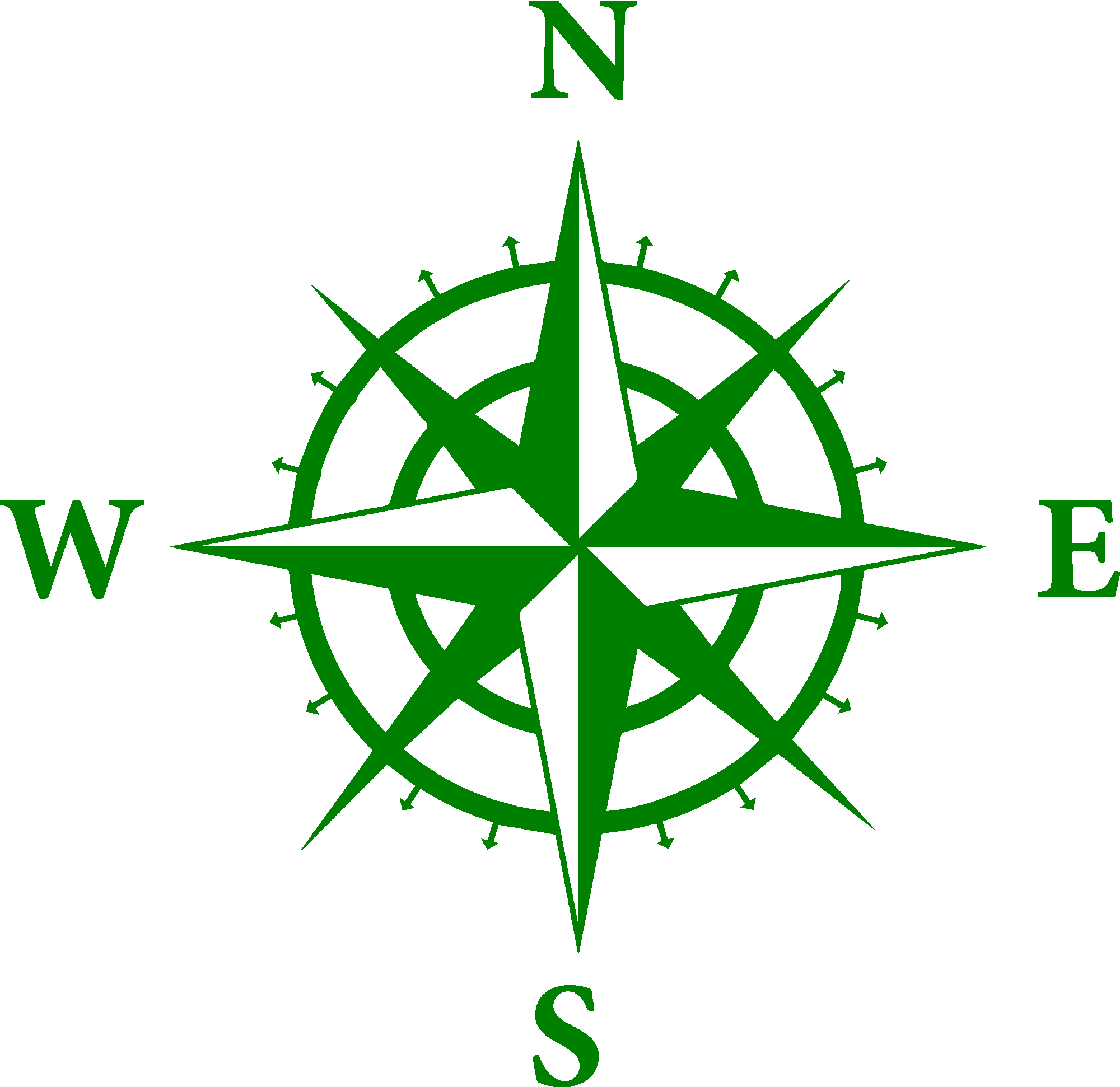 Compass Card Sign