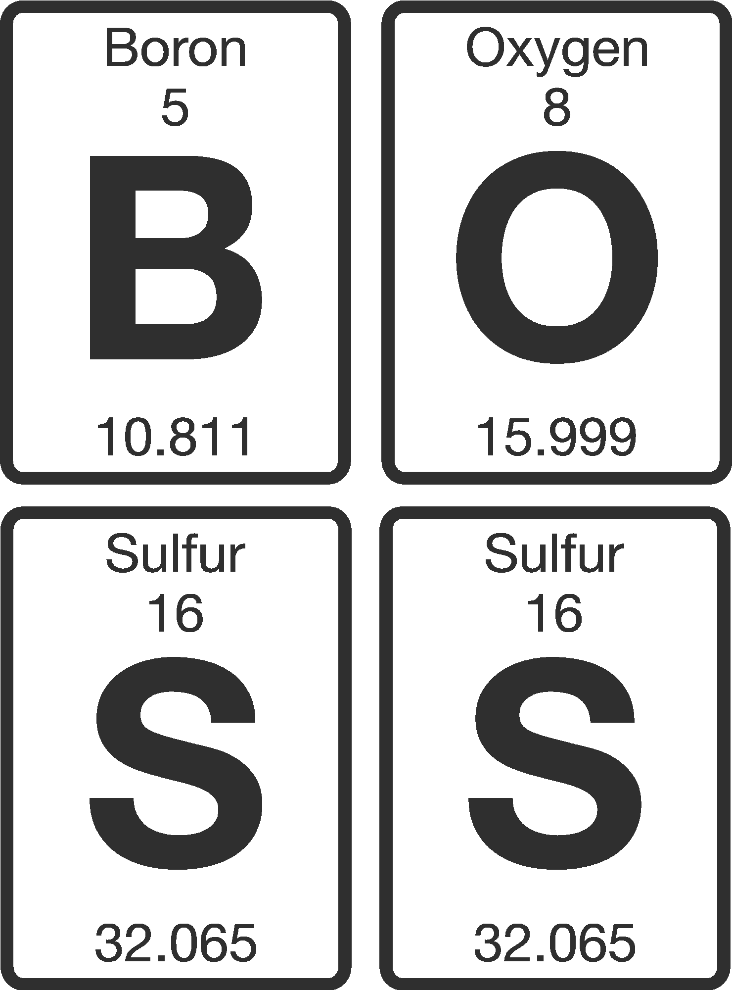 BOSS Chemical Elements