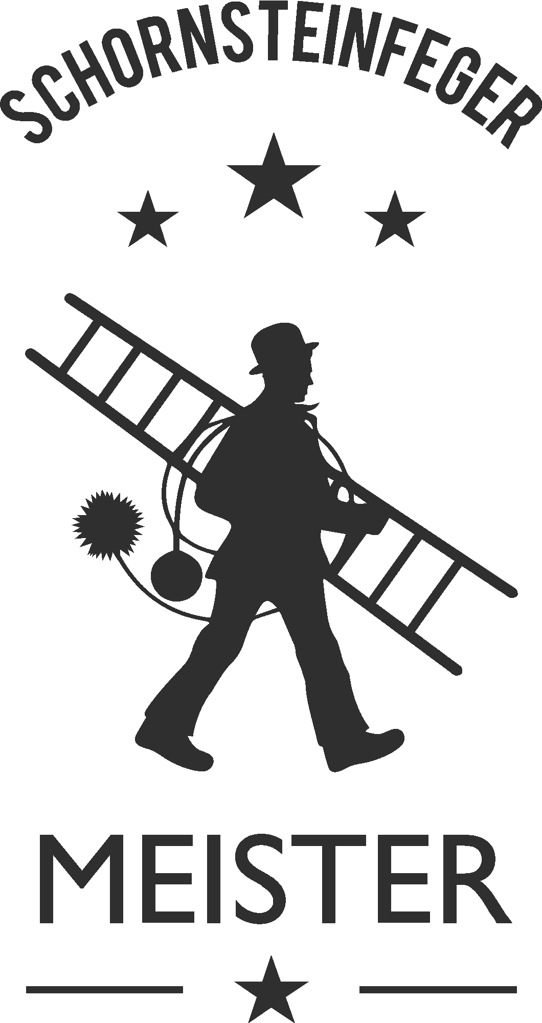 Schornsteinfeger Meister