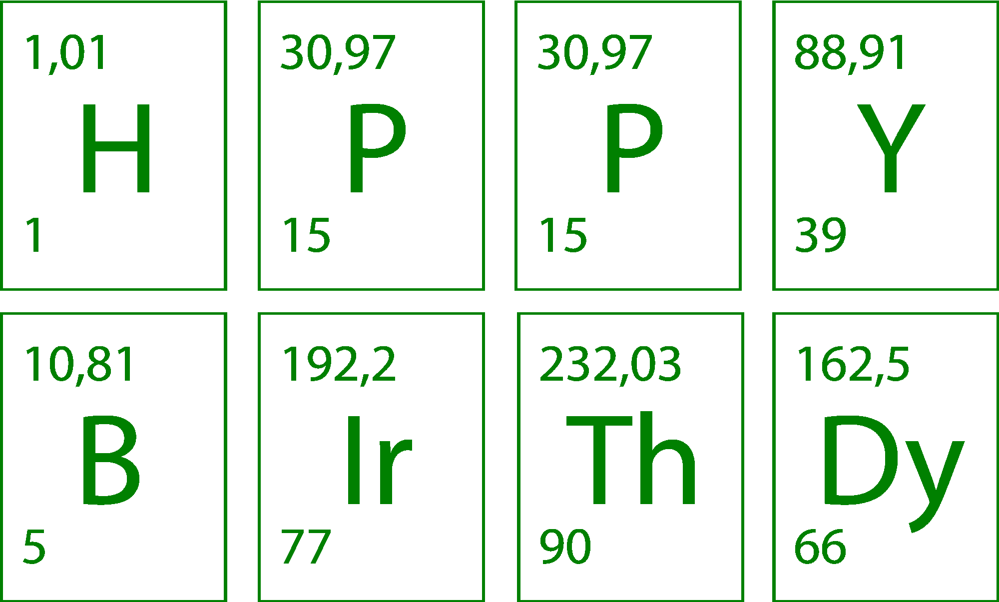 Happy Birthday Chemical